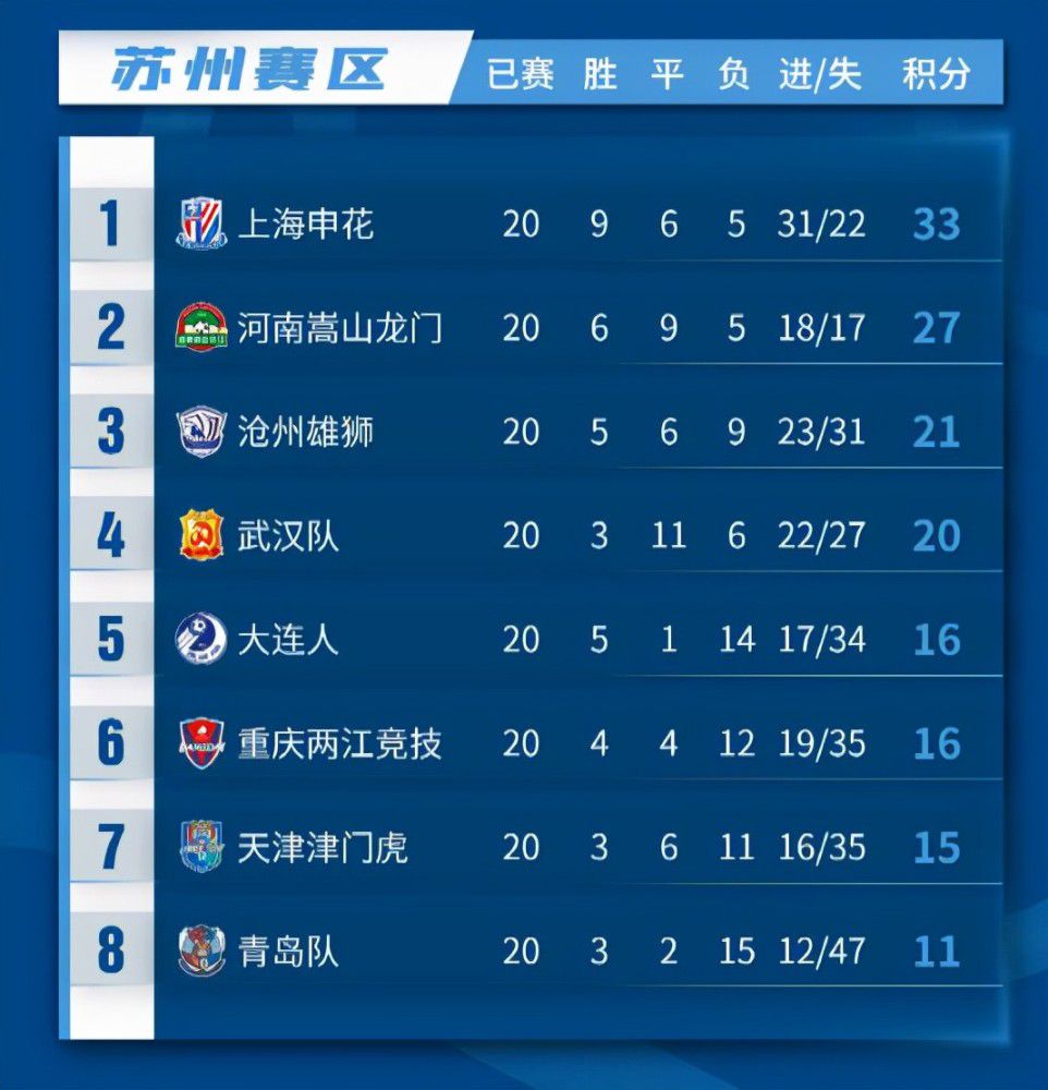 最终马竞1-0马洛卡。